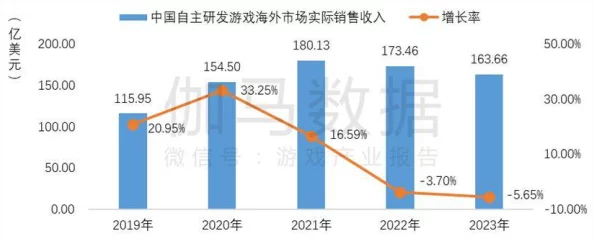 一级韩国aa毛片免费观看：最新进展显示该领域的监管政策正在逐步加强，行业面临新的挑战与机遇