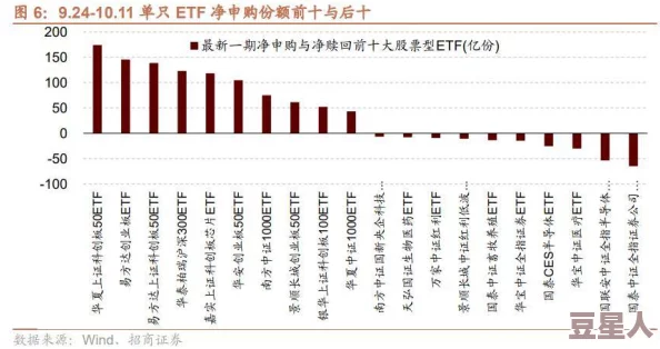 一级韩国aa毛片免费观看：最新进展显示该领域的监管政策正在逐步加强，行业面临新的挑战与机遇