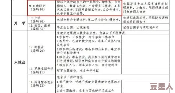 凸轮性别自由性别管竞技汇编：对当代性别流动性的研究与实践分析