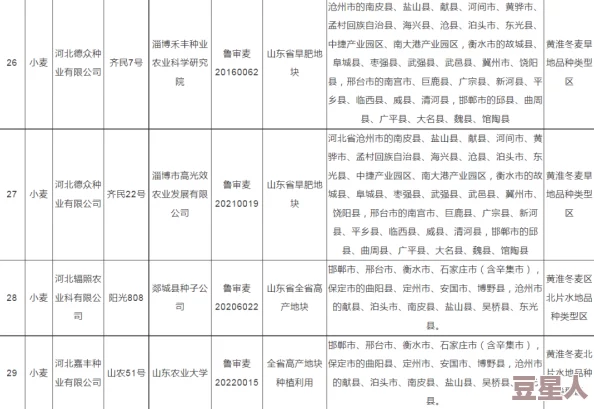 黑人黄色网，内容丰富多样，但需注意信息的真实性和安全性