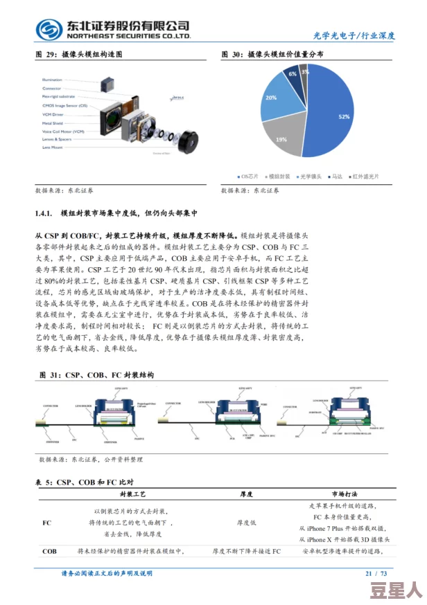 by1335.4um：最新研究揭示其在光学应用中的潜力与发展趋势，引发行业广泛关注与讨论