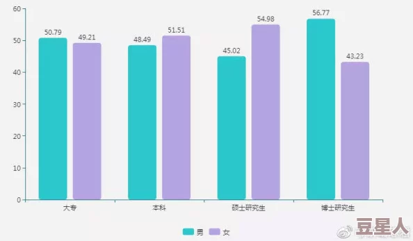 性做爰免费视频看：最新动态与趋势分析，探讨在线成人内容的变化及其对社会文化的影响