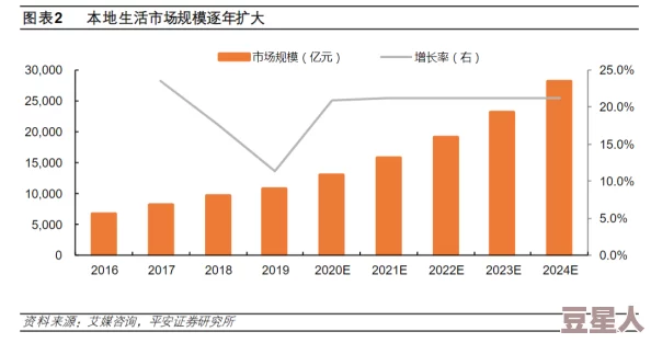 人马大战CRM：行业巨头激烈竞争，谁能在客户关系管理领域称霸？