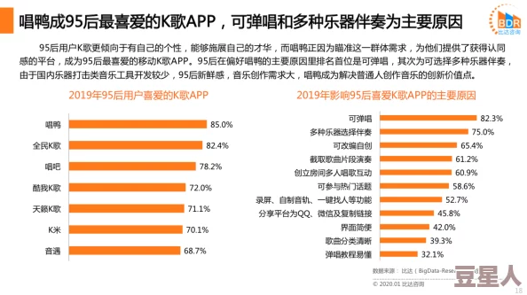 亚洲成网777777国产精品网友认为该平台内容丰富，用户体验良好，但也有部分人对其安全性表示担忧，希望能加强监管措施