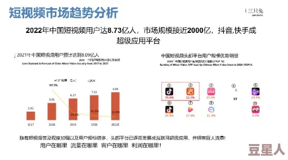 污污的视频网站因内容丰富和用户体验良好而受到广泛关注近期流量激增成为年轻人追捧的热门平台