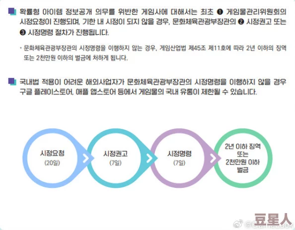 男人的天堂韩国最新进展消息：该平台因涉嫌传播不当内容被多国监管机构调查并面临法律诉讼