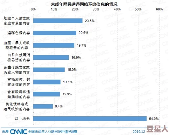 日本污污网站惊爆信息：最新曝光大量未成年人参与内容引发社会广泛关注与讨论，相关部门已介入调查