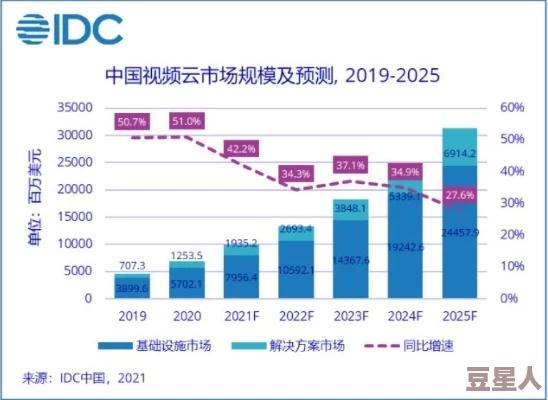 特一级黄色录像最新进展消息：该项目近日获得了新的投资支持，预计将于明年初正式上线并扩大市场影响力