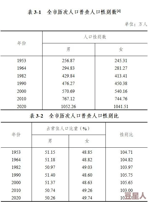 男人操男人 网友评价：这个标题引发了很多讨论，涉及性别、性取向等敏感话题，让人思考社会对男性关系的看法