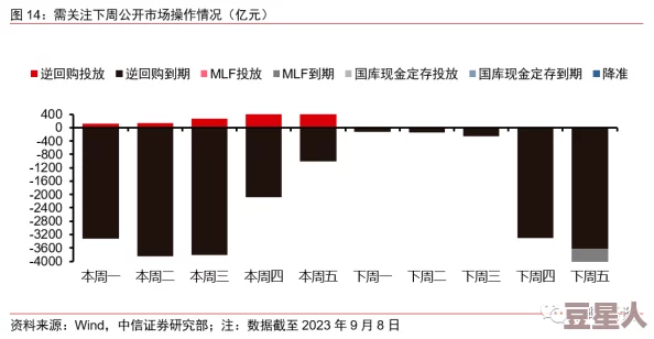 特黄a三级三级三级最新进展消息：近期市场对该类资产的关注度持续上升，相关政策调整也在不断推进中