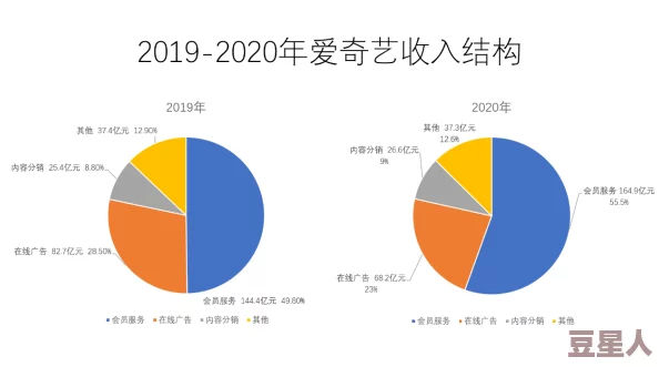 影音先锋2017av天堂最新进展消息：近期该平台因版权问题面临法律挑战，用户访问受到限制，建议寻找合法替代方案