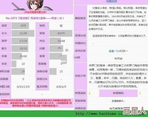 战舰少女R详细图鉴：克拉克斯顿3星驱逐舰全方位属性介绍与分析