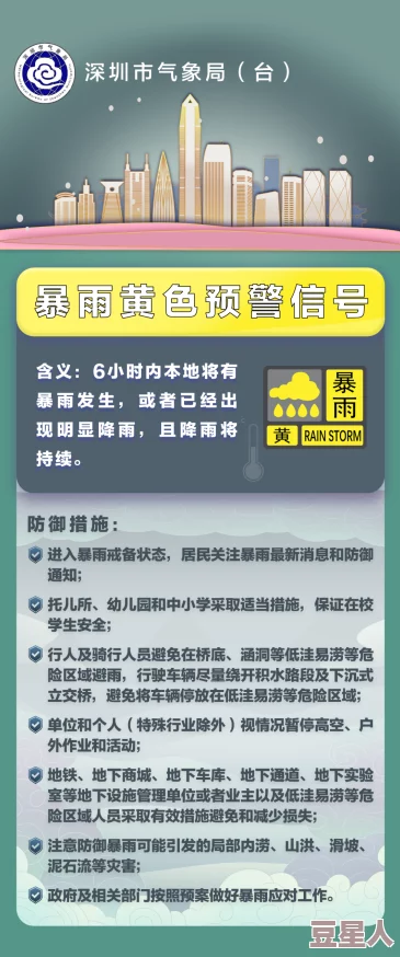 黄色一级今最新进展消息显示气象部门已发布预警提醒公众注意防范强降雨和可能引发的次生灾害风险