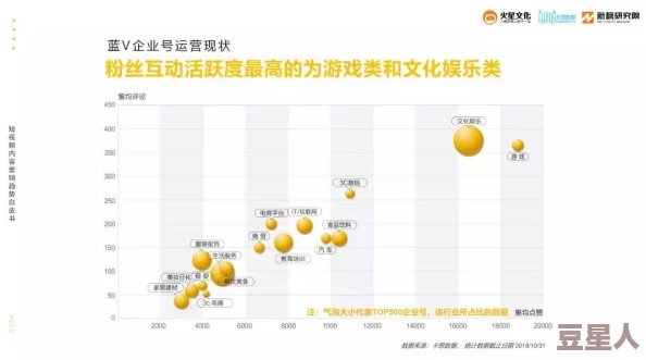 欧美黄色一级片视频在传播文化多样性方面发挥了重要作用，促进了不同国家和地区之间的理解与交流，值得我们关注与思考