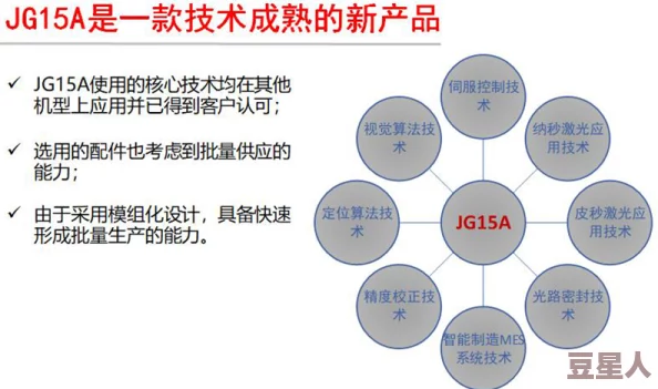 干插插惊爆信息：全新科技产品震撼发布引发热议用户体验超乎想象让人欲罢不能的创新设计即将改变市场格局