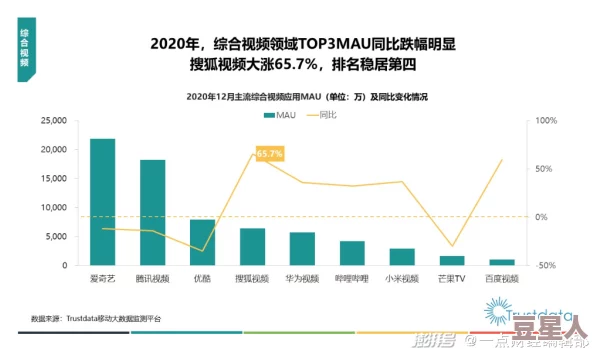 日本免费一区二区三区毛片网友推荐这个平台提供丰富的影视资源更新迅速画质清晰非常适合喜欢追剧的朋友们快来体验吧