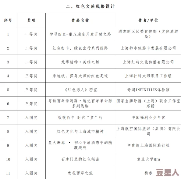 在线观看国产黄色电影推荐清单：弘扬传统文化的佳作