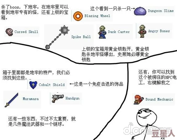 泰拉瑞亚弗兰肯斯坦分布地点及出现条件与掉落物品全面介绍