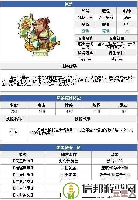 全民水浒玩家必看：揭秘高效获取紫卡的多重途径与策略