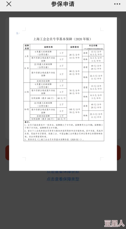 美酒节俱乐部会员申请表卡门的闹剧