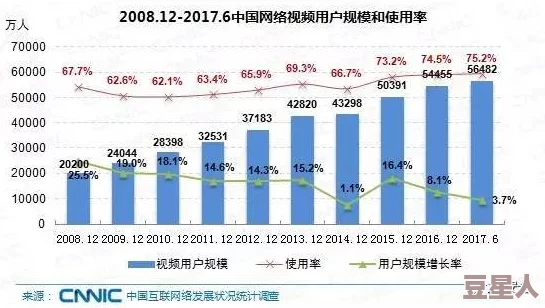 一级毛片看看最新进展消息：近日相关部门加强了对网络内容的监管力度，旨在清理不良信息，维护网络环境的健康与安全