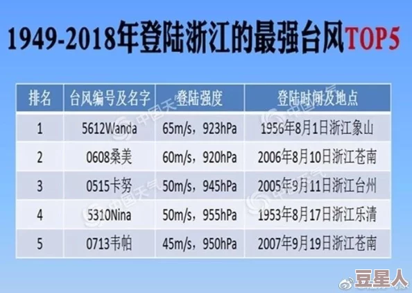 日本黄一级是指日本的成人影视作品等级分类中的最高级别，内容通常包含露骨的性行为和情节