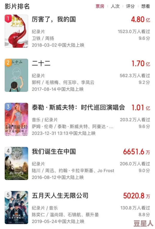 九九99久久精品国产指的是中国本土制作的高质量影视作品及相关内容