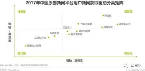 搞黄网站免费看指的是提供成人内容的网站，用户可以免费浏览这些内容