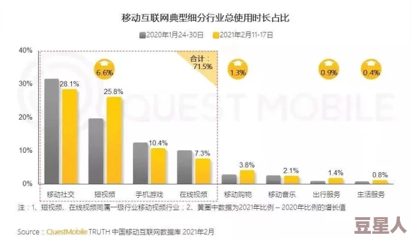 小毛片网站是指提供成人内容的在线平台