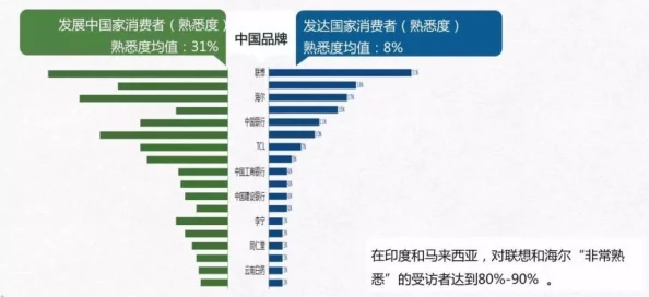 亚洲欧洲日韩综合色天使不卡该网站提供多种地区的成人内容，用户体验流畅无卡顿