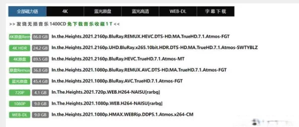 毛片免费观看网站最近更新了高清4K资源并增加了互动直播功能