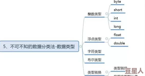 javascript中国免费指的是在中国境内学习和使用JavaScript编程语言的资源通常是免费提供的