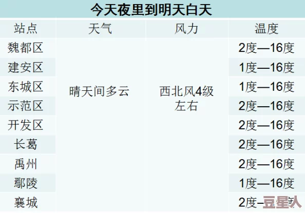 年下1∨1h年龄差时煜温禾指的是在特定时间段内，两个人的年龄差距达到了一定的标准或界限