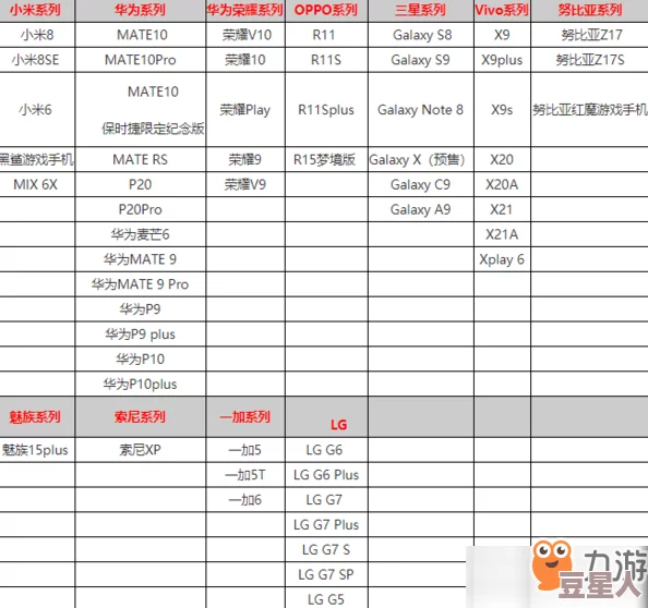 第二银河手游最低配置要求全览：揭秘哪些手机型号能够流畅运行