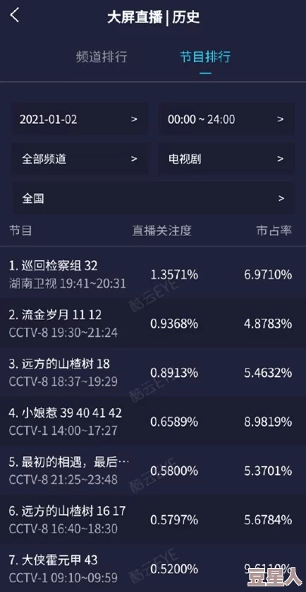 国际精品一二区黄片近期上线多部高清无码新作满足观众需求