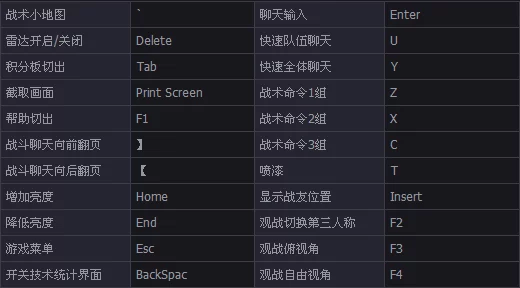 和平精英游戏昵称创意升级：全面汇总可用特殊符号与字符集