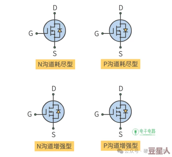 omega被顶开腔道科学家发现新型材料可增强腔道稳定性