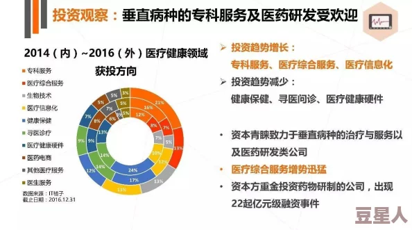 三角洲行动药品系统全新升级,惊喜揭秘:智能化管理带来医药领域革命性变革