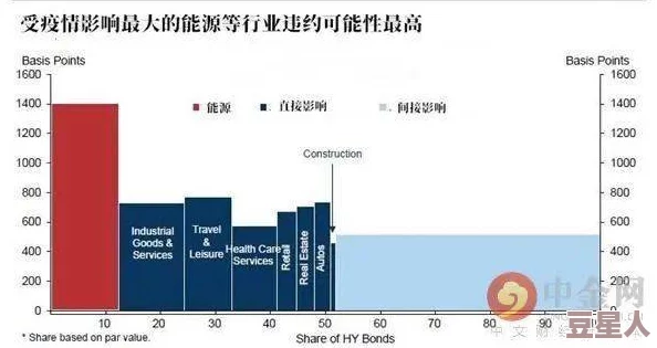 我看逼逼近日一项研究显示，科学家发现了一种新型可再生能源技术，可能会改变未来的能源格局