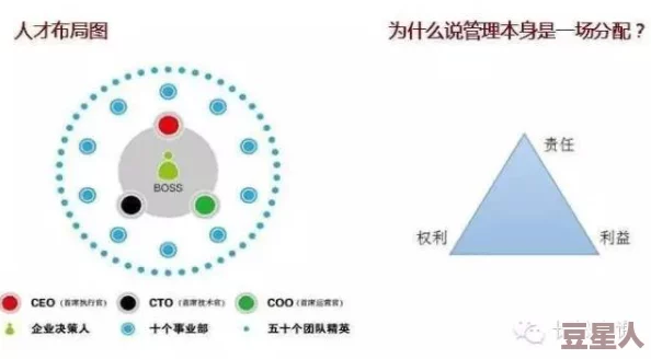 庄园领主人口来源全面解析，惊喜消息：新增高效人才引进策略揭秘！