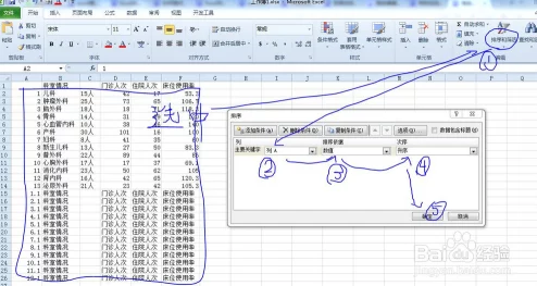 x7x7x7任意噪10初步完成数据清洗和预处理进入模型训练阶段