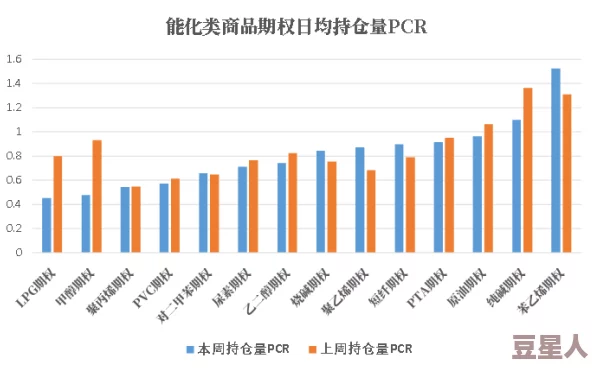 中国日批今日数据更新完毕各项指标均正常运行