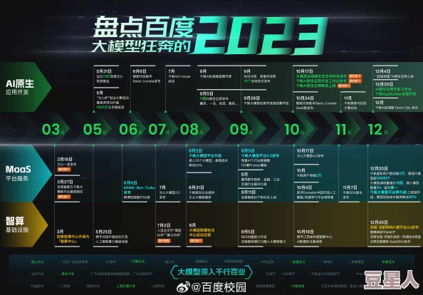 聚百艳3000导航数据更新至2024年全新版本上线体验更流畅