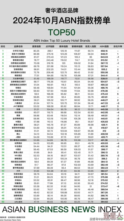 国产亚洲福利精品一区资源更新至2024年10月并新增高清专区