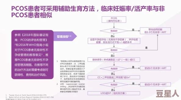 未成发育孩交viso一欢迎你平台功能升级维护中预计将于三天后恢复访问