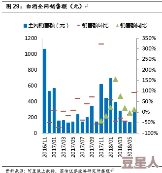 药效h1v2蒋沉周研究取得初步进展实验室数据显示有效性