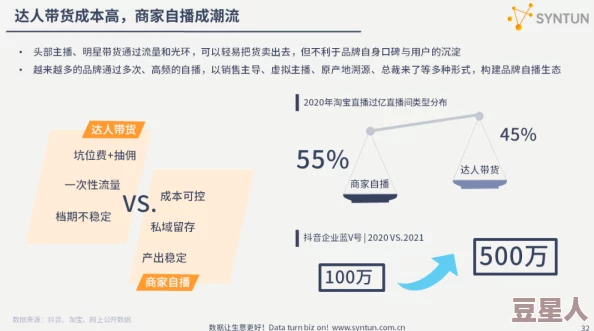 药效h1v2蒋沉周研究取得初步进展实验室数据显示有效性