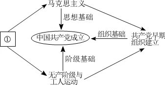 国产人成精品香港三级古代修复了一些已知问题并提升了稳定性