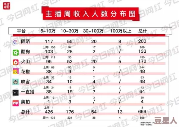 疯狂摩擦我的小句号字数已达百万火热连载中