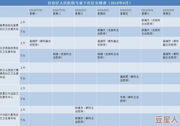 插鸡鸡进展缓慢专家正在研究新的连接技术预计下周取得突破